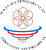Indonesia Olympic Commitee - 15th SEA GAMES KUALA LUMPUR