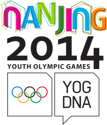 Indonesia Olympic Commitee - Olympic Youth Games Nanjing 2014