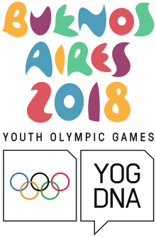 Indonesia Olympic Commitee - Olympic Youth Games Buenos Aires 2018