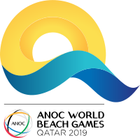 Indonesia Olympic Commitee - World Beach Games Doha 2019